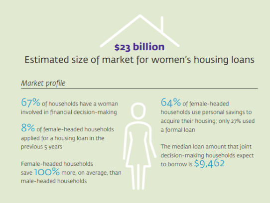  Unlocking Homeownership: Comprehensive Guide to FHA Loan Assistance