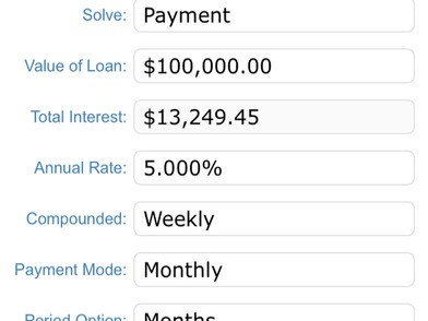  "Maximize Your Savings with the Ultimate Loan Interest Payment Calculator"